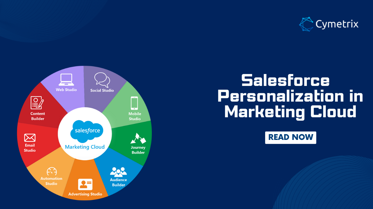Salesforce Marketing Cloud for Personalization